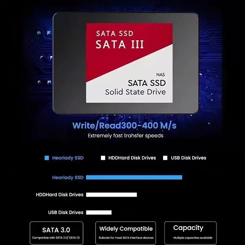 SSD interno per laptop, disco  - Ssd 500Gb recensione e prezzo